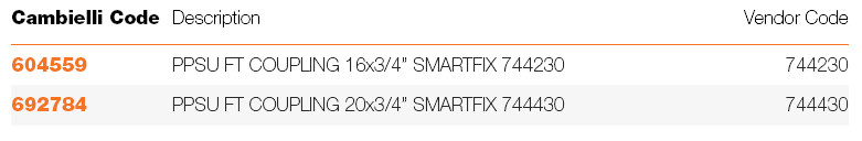 095 SMARTFIX PPSU COUPLINGS specifications